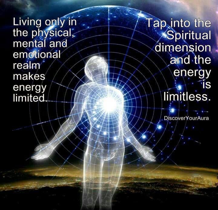 Gnostic Spirit Body Link