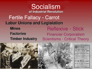 Industrial Age Birth of Socialism