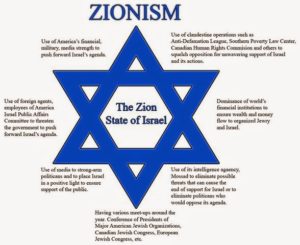 Zionism's Nefarious Tactics