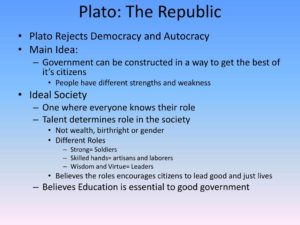 Plato's Governmental Types