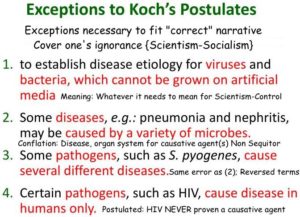 Koch's Postulate False Exceptions