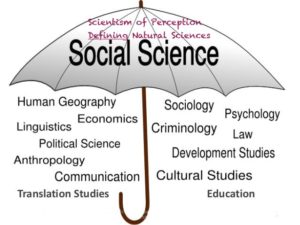 Social Sciences Simply Scientism in Ungodly Context
