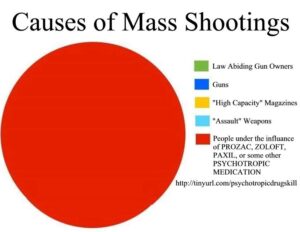 Psych Drugs Cause Mass Shootings